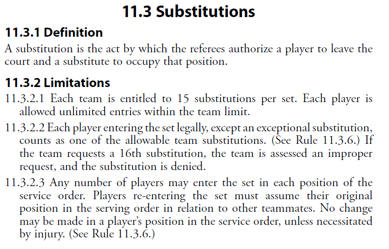 volleyball-substitution-rules