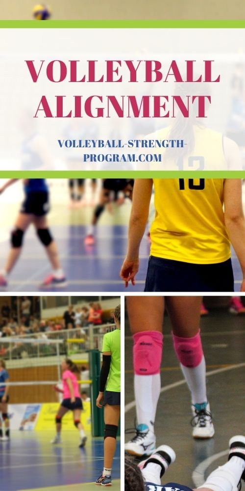 Volleyball rotation rules for usav, fivb, ncaa, high school and middle school volleyball. Learn how to teach your team to line up during serve receive. Know the foot position, overlaps, positional faults and how your volleyball team can get an advantage by lining up on the court. Learn what are illegal overlaps. What's the best rotation for high school and club volleyball. Which offense is best? 5-1? 6-2? What alignment for serve receive? Perimeter, rotational, or man up defense?